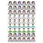 برچسب بازخوردی پسرانه