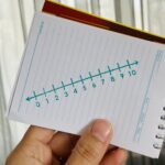 مهر محور اعداد