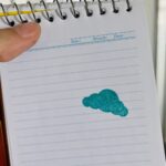 مهر دستی طرح ابر